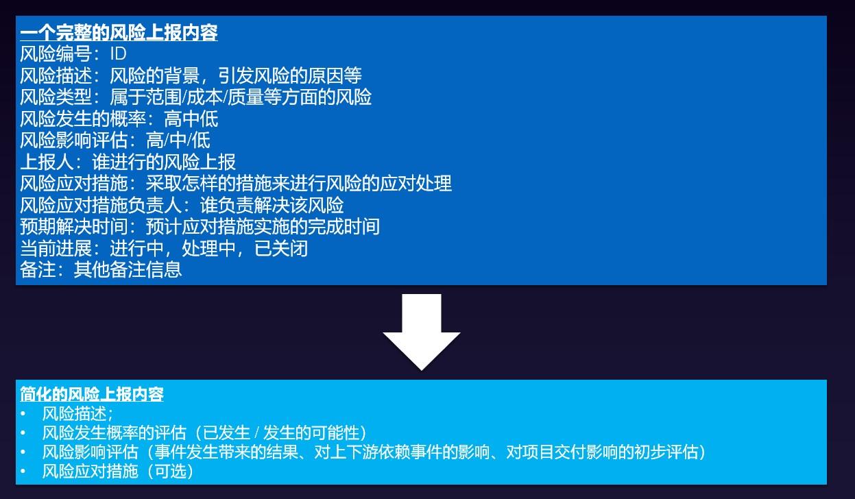 优秀管理经验分享怎么写_公司优秀经验分享_优质公司管理经验分享