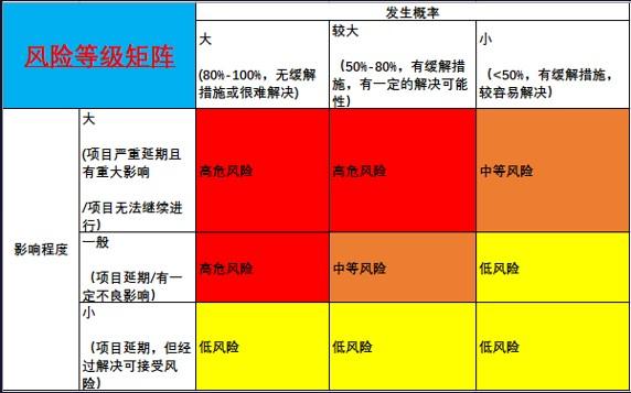 优质公司管理经验分享_优秀管理经验分享怎么写_公司优秀经验分享