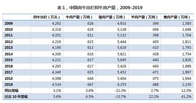 东北繁殖母牛价格_东北繁殖母牛养殖技术_东北繁殖母牛怕冷吗