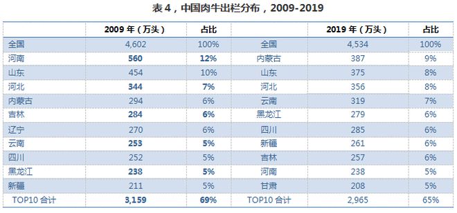 东北繁殖母牛养殖技术_东北繁殖母牛价格_东北繁殖母牛怕冷吗