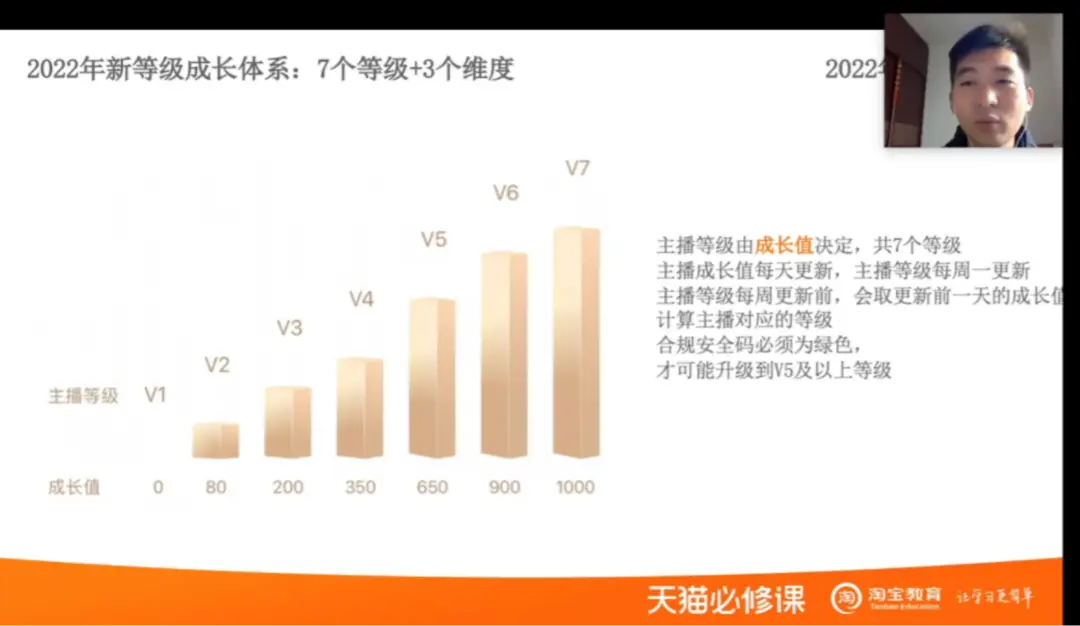 诚聘优质主播_不限经验招聘主播_急聘优质主播有无经验均可