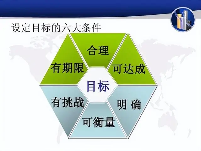 高中优秀学生经验分享_高中学生经验分享发言稿_优质高中生学习经验