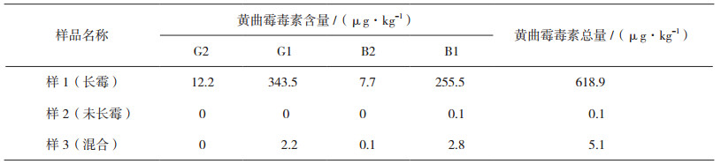 远志种植技术视频_山西远志种植视频_远志种植效益