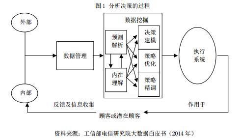 银行如何评价优质客户经验_优质银行评价经验客户怎么写_优质银行评价经验客户的话