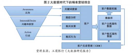 优质银行评价经验客户怎么写_优质银行评价经验客户的话_银行如何评价优质客户经验