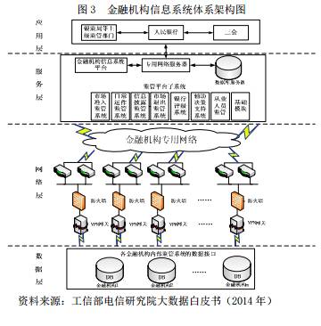 银行如何评价优质客户经验_优质银行评价经验客户的话_优质银行评价经验客户怎么写