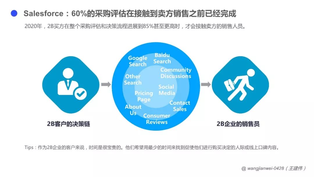 优质银行评价经验客户的话术_客户对银行的优秀评价_银行如何评价优质客户经验