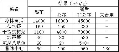 种植芦笋前景如何_致富骗局种植芦笋犯法吗_芦笋种植骗局致富