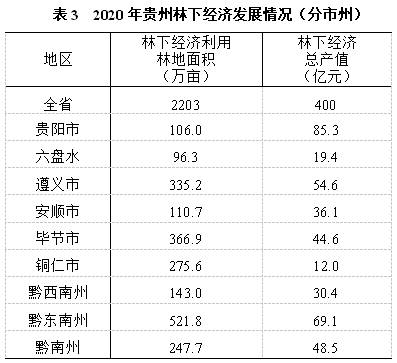 致富经农业养殖视频_致富经林下养鸡_林下经济养殖致富