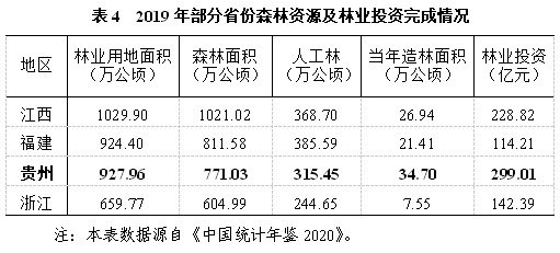 林下经济养殖致富_致富经农业养殖视频_致富经林下养鸡