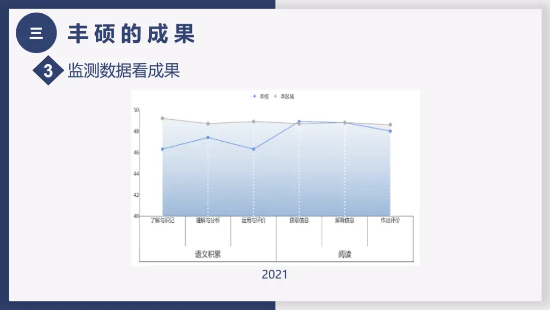 案例经验分享_大数据优质经验案例_优秀案例经验分享