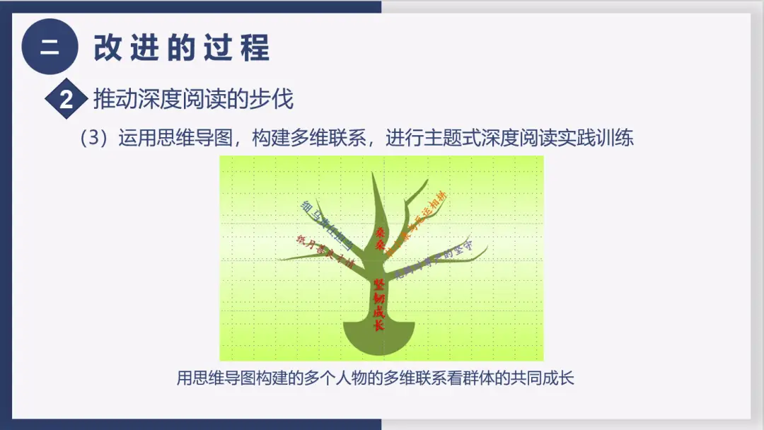 优秀案例经验分享_案例经验分享_大数据优质经验案例