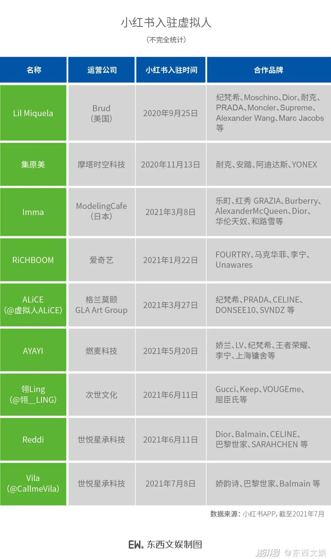 抖音旅游优质博主经验_抖音知名旅游博主排行榜_旅游博主抖音简介怎么写