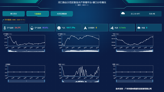 致富养殖业_养殖视频致富经_养殖致富机器视频