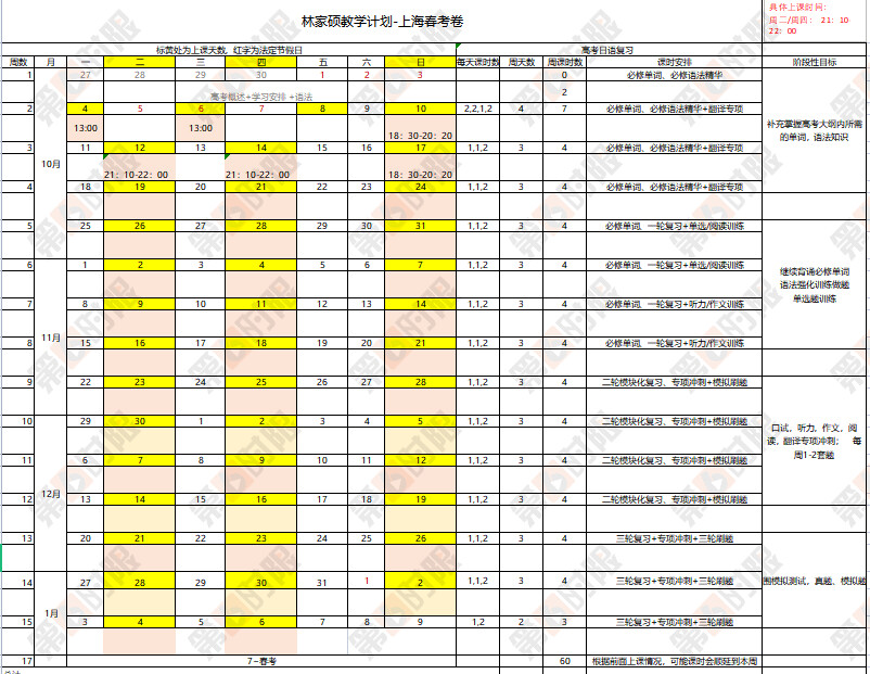 高中优秀学生经验分享_优质高中学习经验_高中经验交流发言稿