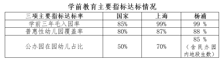 幼儿园办园经验分享_幼儿园优质办学经验_幼儿园办园条件优质