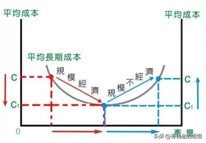 致富经麻雀养殖_致富经麻雀养殖_致富经麻雀养殖