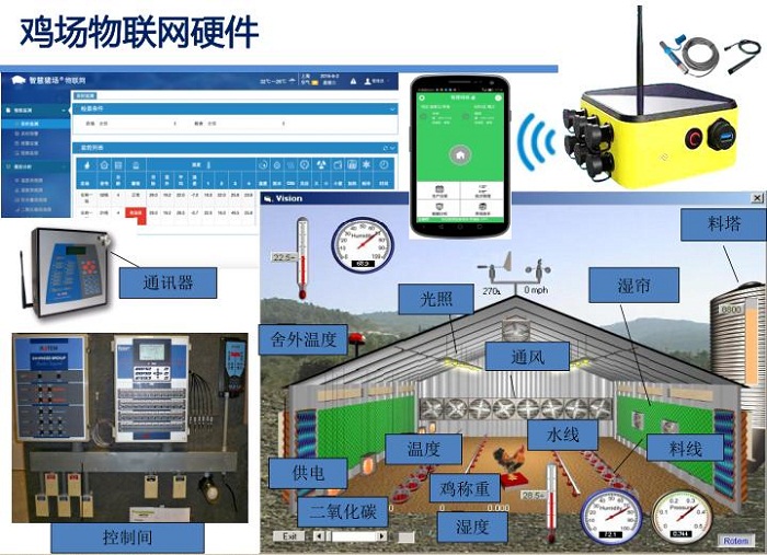 平凉致富养殖信息_平凉养殖场_平凉养殖业