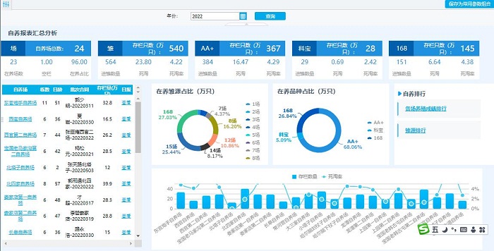 平凉养殖场_平凉养殖业_平凉致富养殖信息