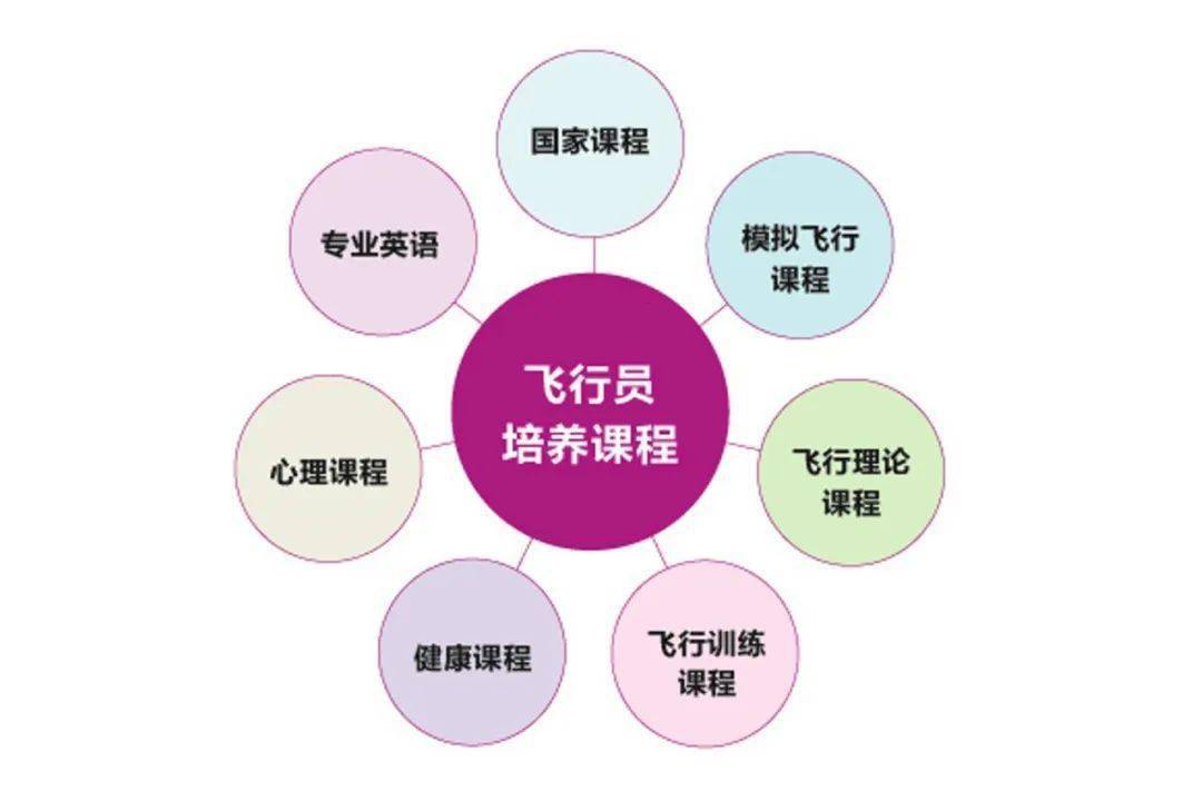 优质高中学习经验_高中优秀学生经验分享_高中经验交流发言稿