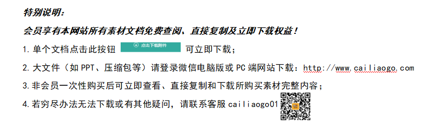 物业服务经验分享_物业典型优质经验服务方案_物业优质服务典型经验