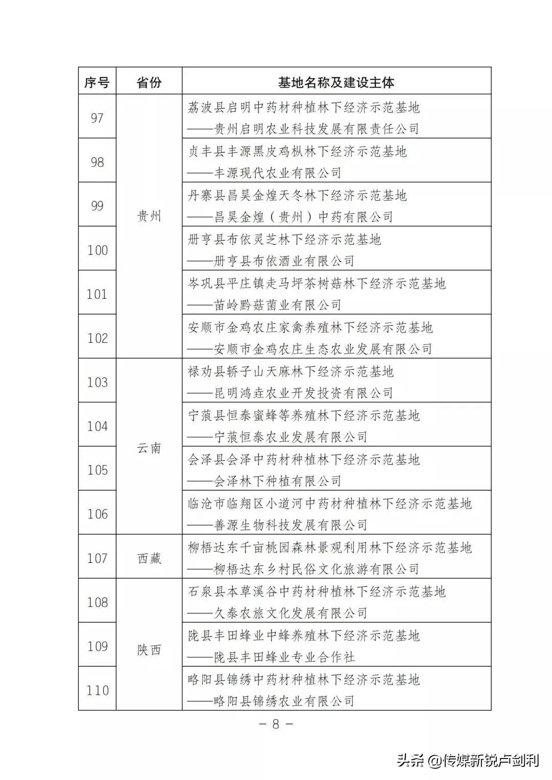 陕南种植药材致富_陕南中药材种植_陕西种植什么药材最赚钱