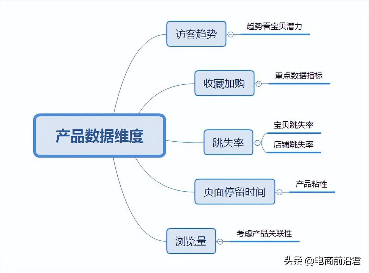 优秀店家分享怎么介绍_优质商家经验分享_商家优势介绍