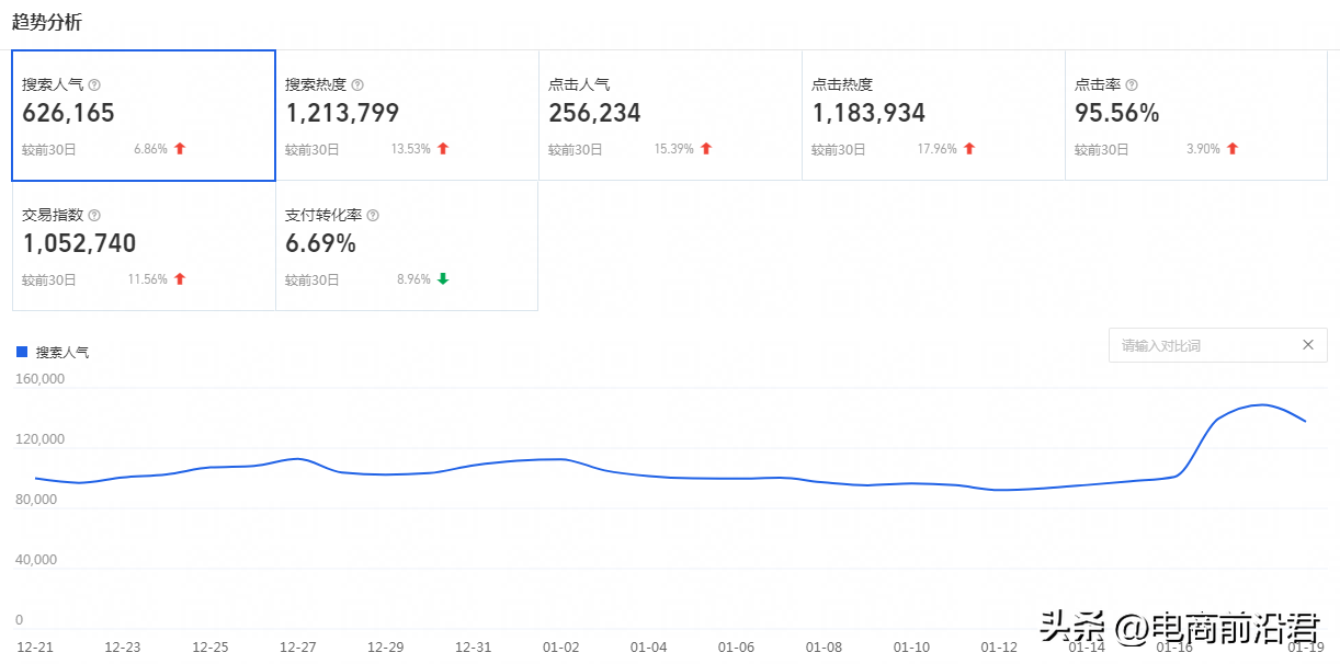 商家优势介绍_优质商家经验分享_优秀店家分享怎么介绍