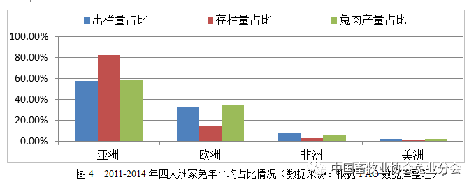 致富养殖网_全世界养殖致富_养殖致富之路