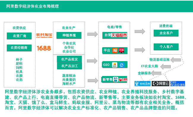 致富养殖农业故事视频_农业养殖致富故事_致富养殖农业故事简介