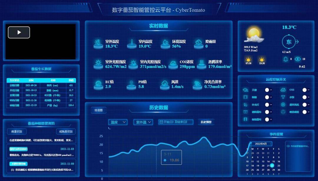 第二届“多多农研科技大赛”决赛结果出炉 番茄产量翻倍品质远超传统种植