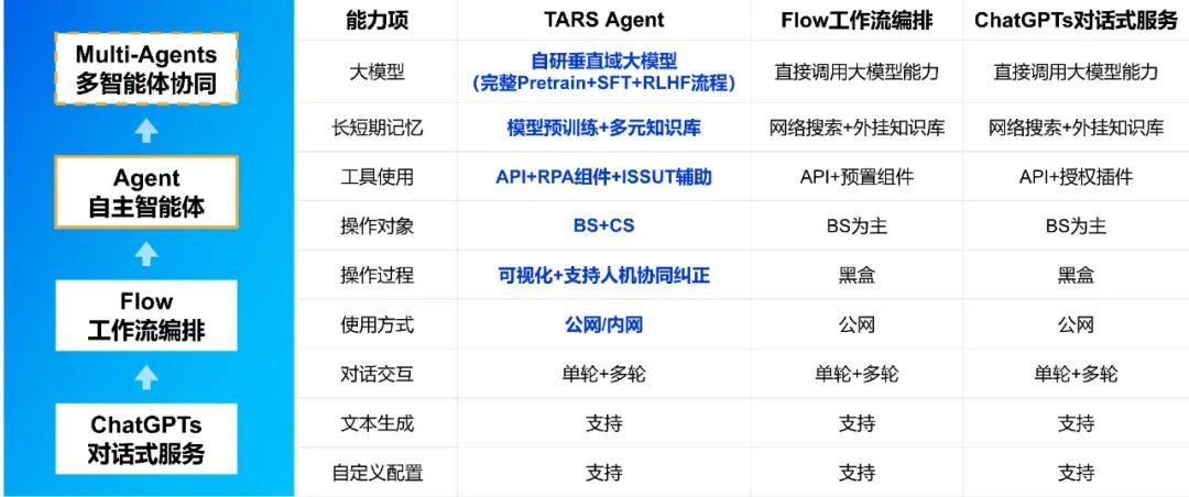 典型案例经验分享_大数据优质经验案例_典型经验案例