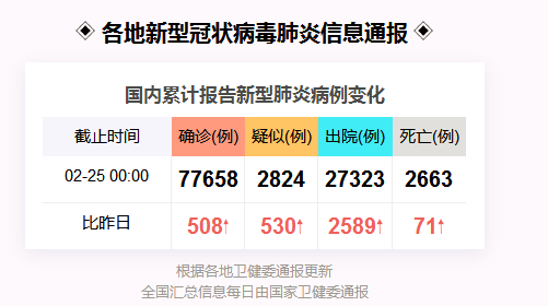 全面禁止食用野生动物，特种养殖何去何从