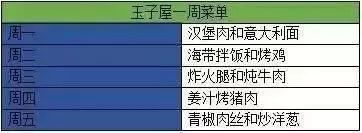 女孩卖盒饭赚百万_卖盒饭赚钱不_致富经卖盒饭