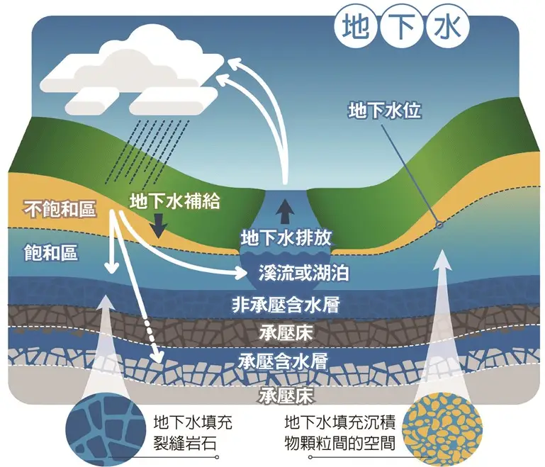 致富种植土地方向是什么_种植土地致富方向_种地致富项目