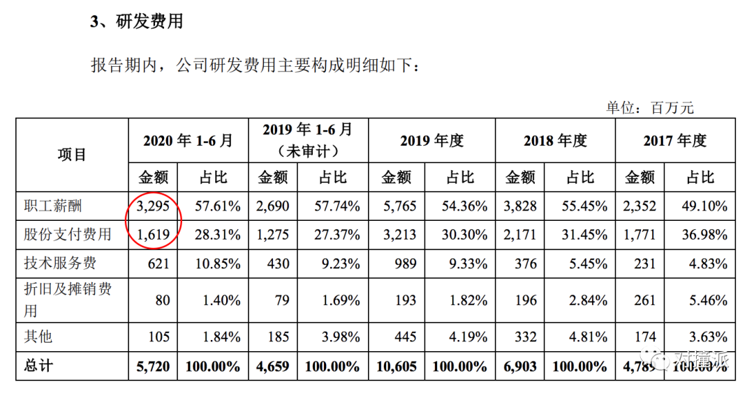 致富经蚂蚱养殖_致富经养殖白蚁_蚂蚁养殖致富吗