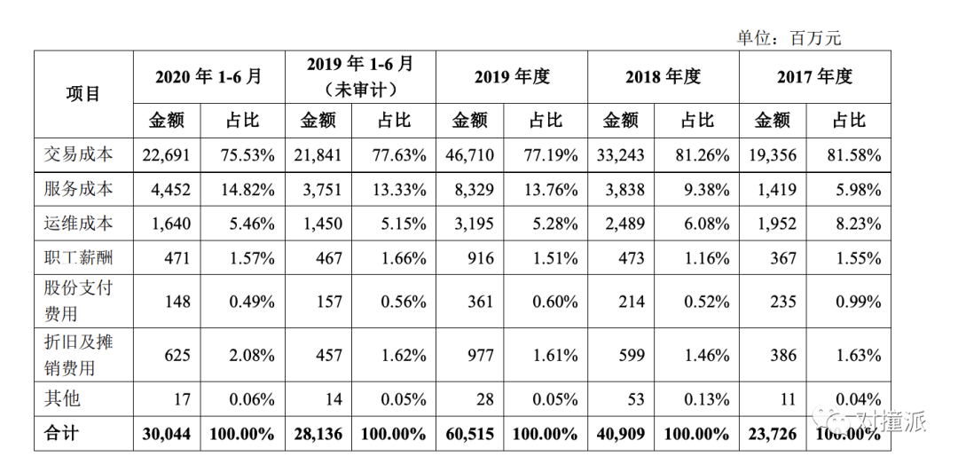 致富经养殖白蚁_蚂蚁养殖致富吗_致富经蚂蚱养殖