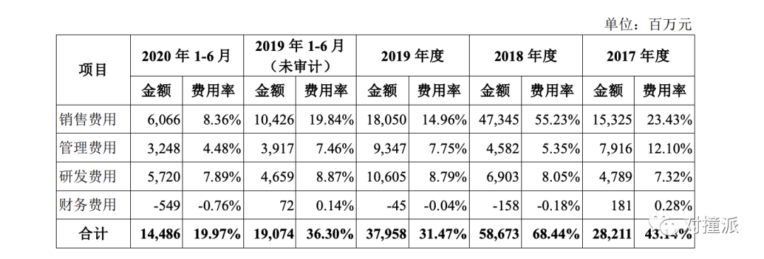 蚂蚁养殖致富吗_致富经养殖白蚁_致富经蚂蚱养殖