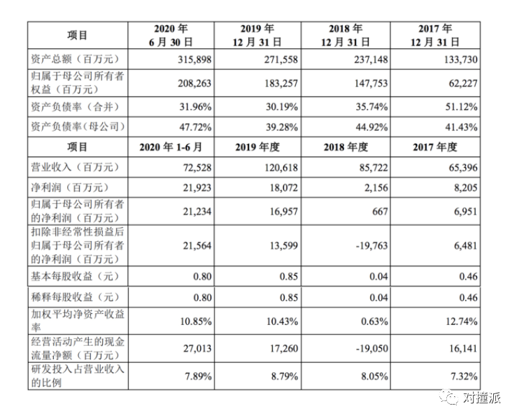 致富经养殖白蚁_致富经蚂蚱养殖_蚂蚁养殖致富吗