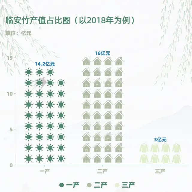 笋竹大棚种植技术要点_大棚竹笋种植技术_笋竹大棚种植技术与管理