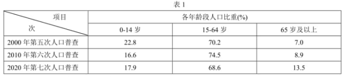 农村种植什么能致富_丝瓜种植致富_种植经济致富大通道