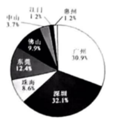 农村种植什么能致富_种植经济致富大通道_丝瓜种植致富