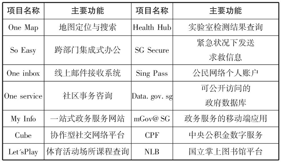 借鉴优质规划经验_借鉴优质规划经验的成语_借鉴优质规划经验的例子