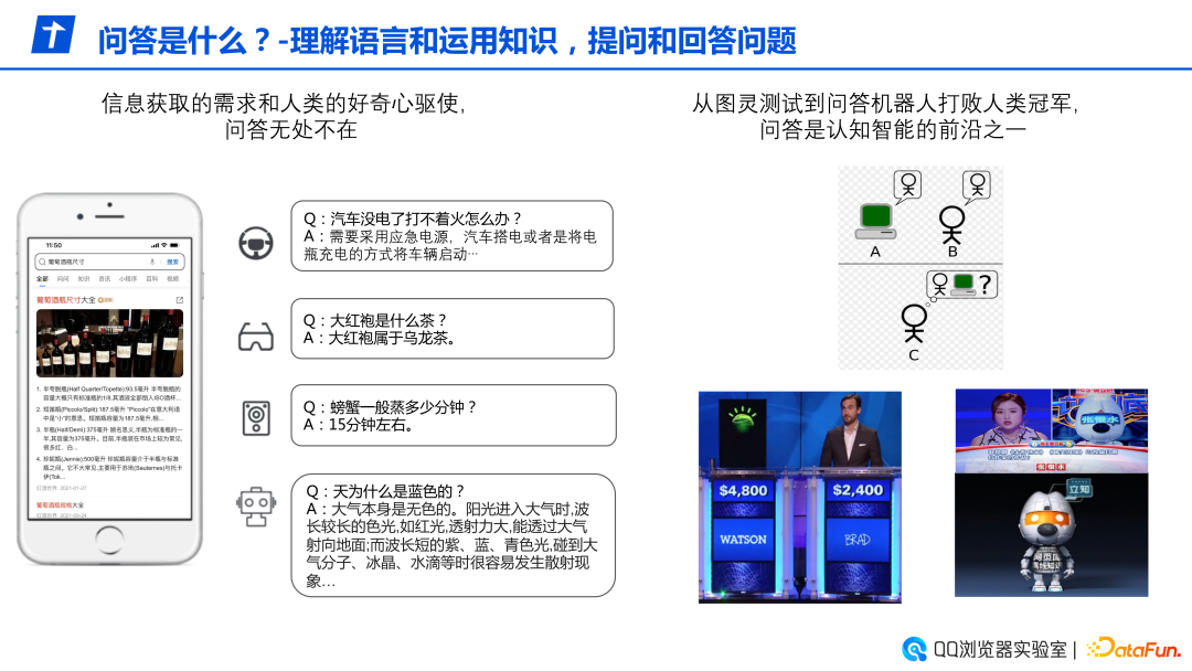 QQ浏览器搜索中的智能问答技术