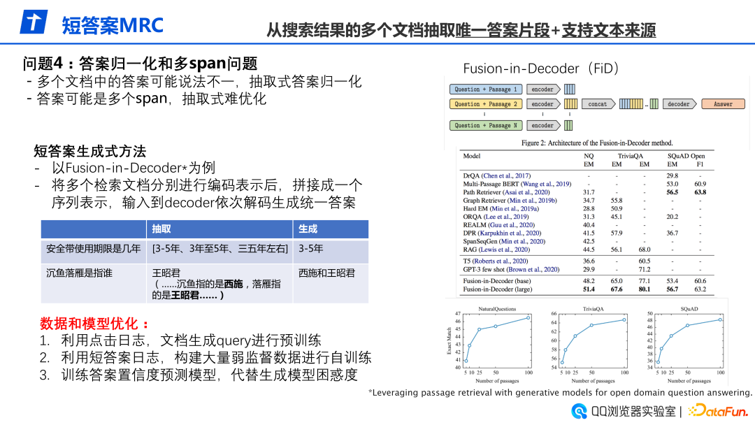 问答推荐_优质问答怎么找经验分享_问答交流