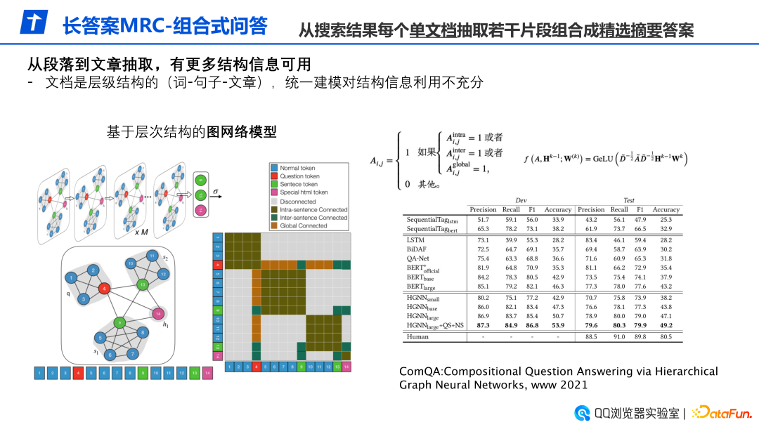 优质问答怎么找经验分享_问答推荐_问答交流