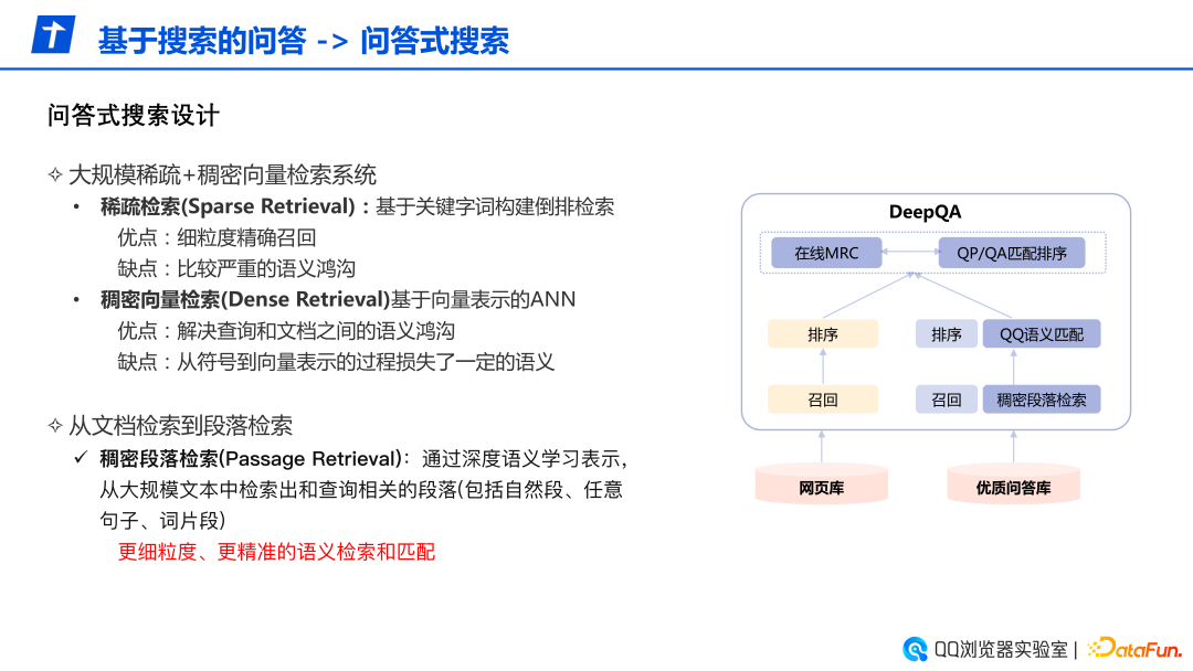 问答交流_优质问答怎么找经验分享_问答推荐