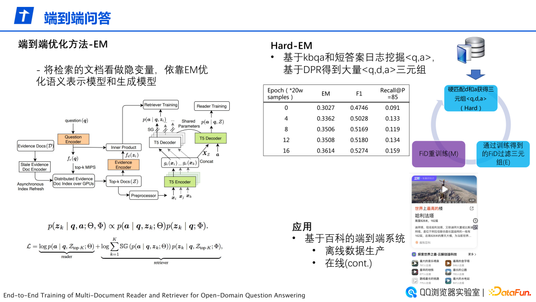 问答推荐_优质问答怎么找经验分享_问答交流