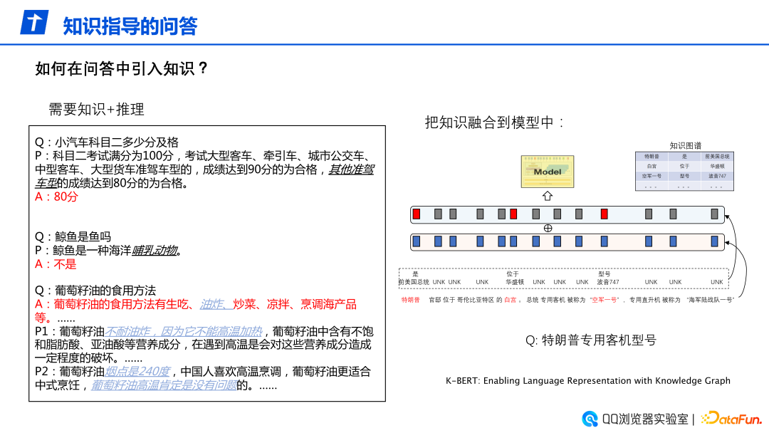 问答交流_优质问答怎么找经验分享_问答推荐