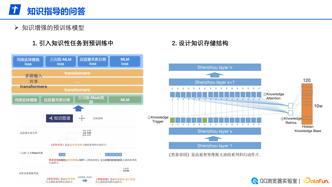 优质问答怎么找经验分享_问答交流_问答推荐